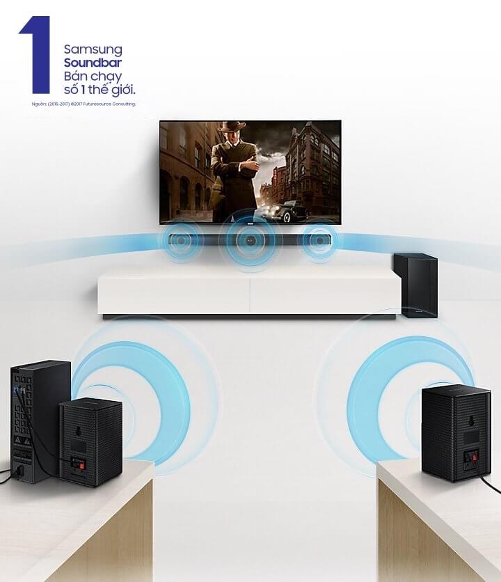 Dàn âm thanh Samsung HW-M360