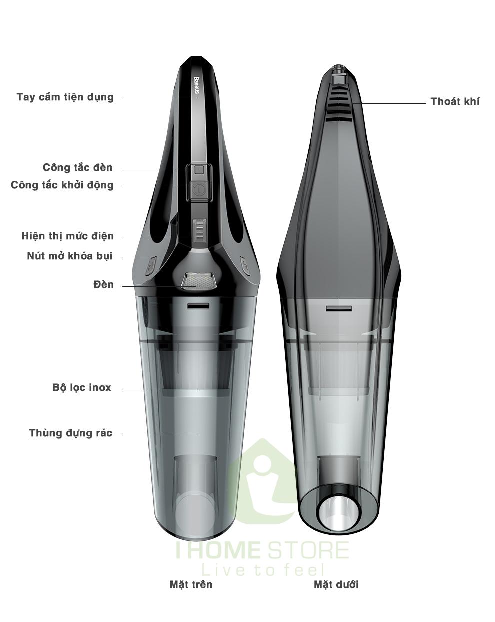 Máy Hút bụi Baseus H-501