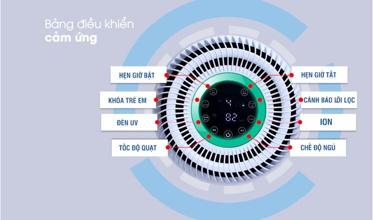MÁY LỌC KHÔNG KHÍ AKYO AK-30A
