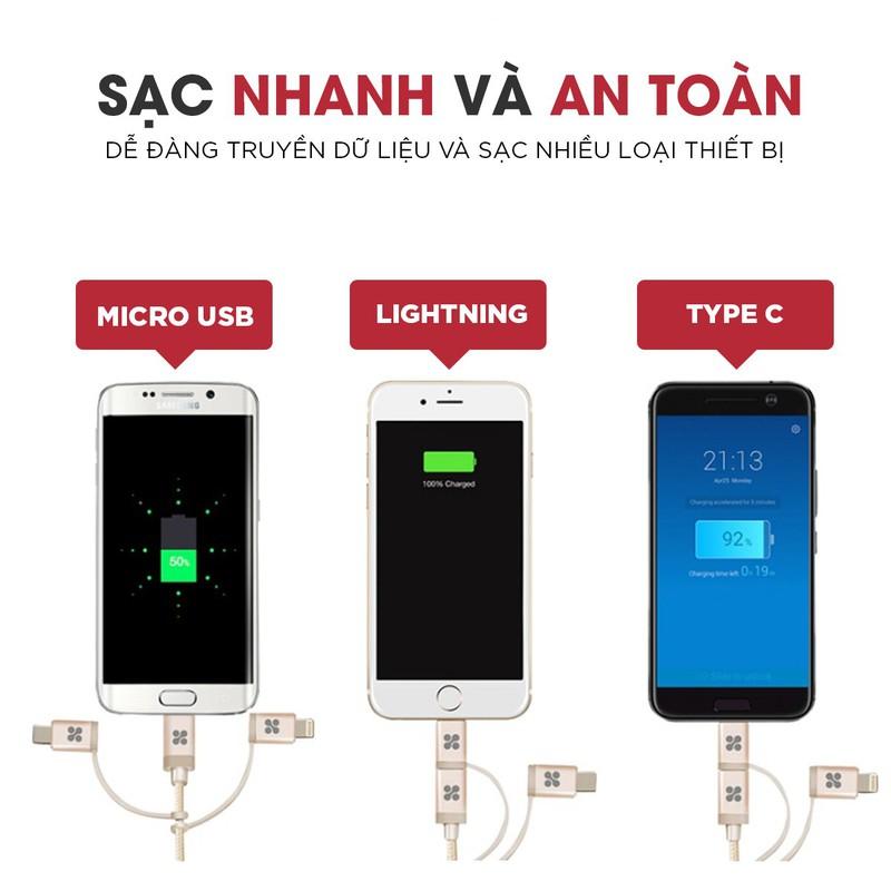 Cáp sạc Promate Unilink-Trio