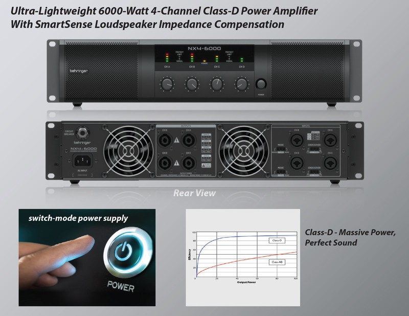 AMPLI CÔNG SUẤT BEHRINGER NX4-6000