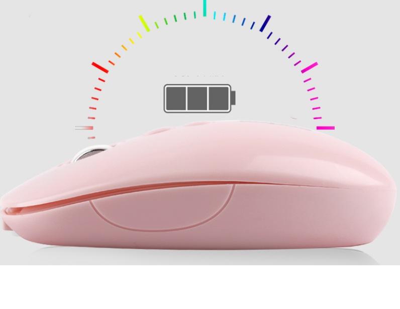 Chuột không dây KEPOS RF-032