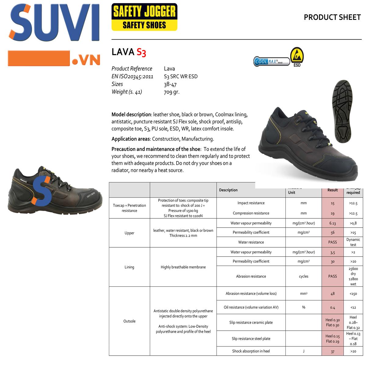 Giày bảo hộ Jogger Lava
