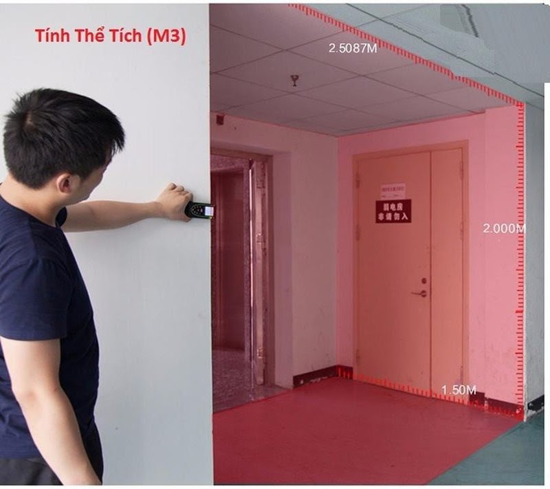MÁY ĐO KHOẢNG CÁCH SNDWAY SW-M120