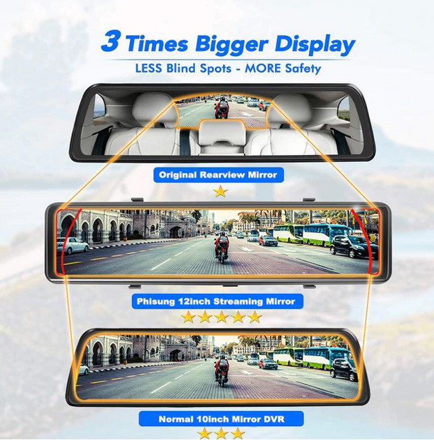Camera hành trình PHISUNG Z70