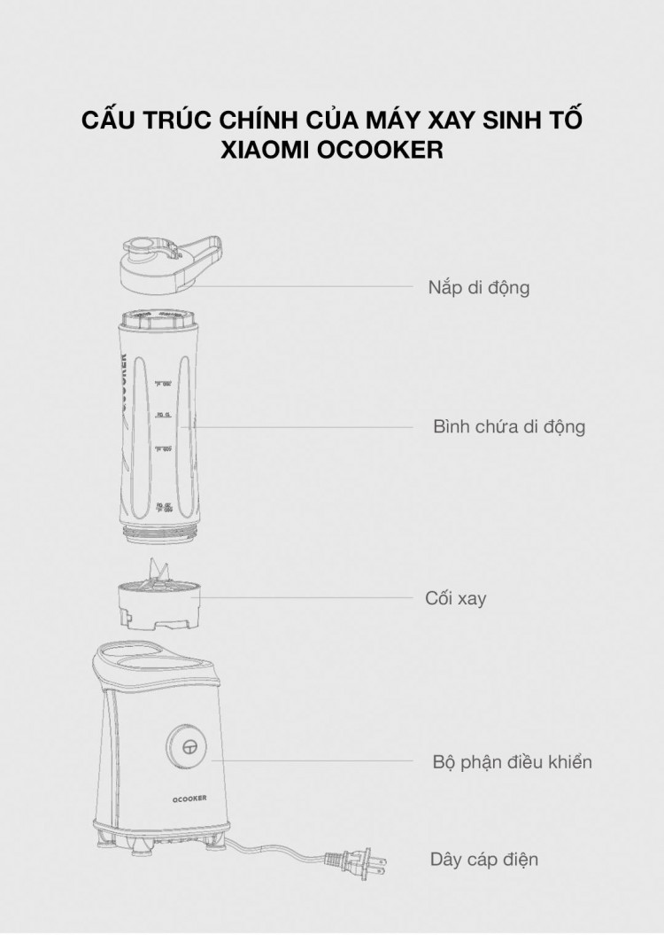 Máy xay sinh tố Xiaomi Ocooker