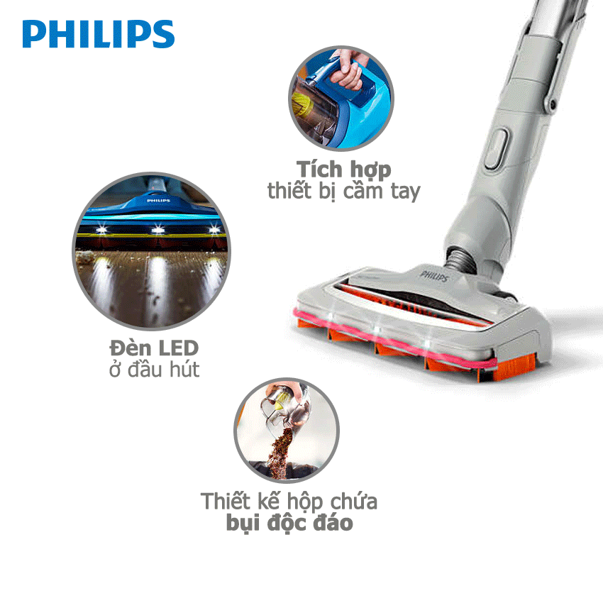 Hút Bụi Philips FC6723
