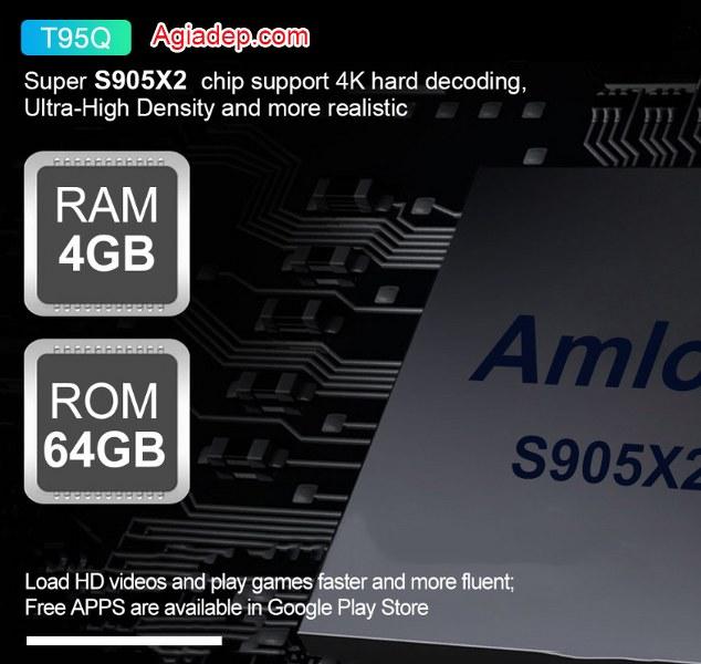 TV Box T95Q
