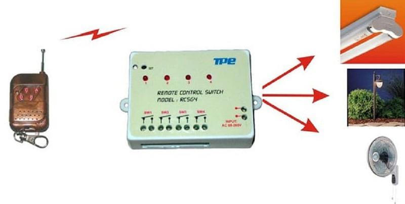 Công tắc điều khiển từ xa 4 thiết bị TPE-RC5G4