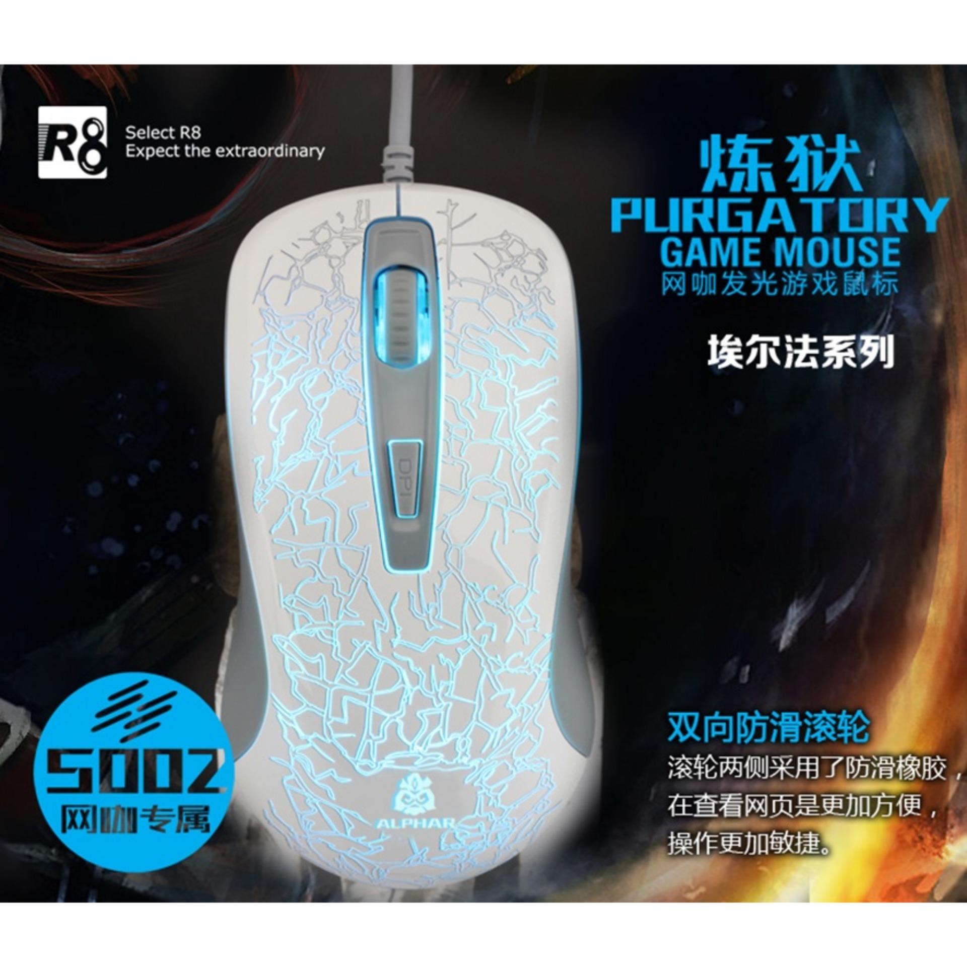 Chuột R8 ALPHAR S002