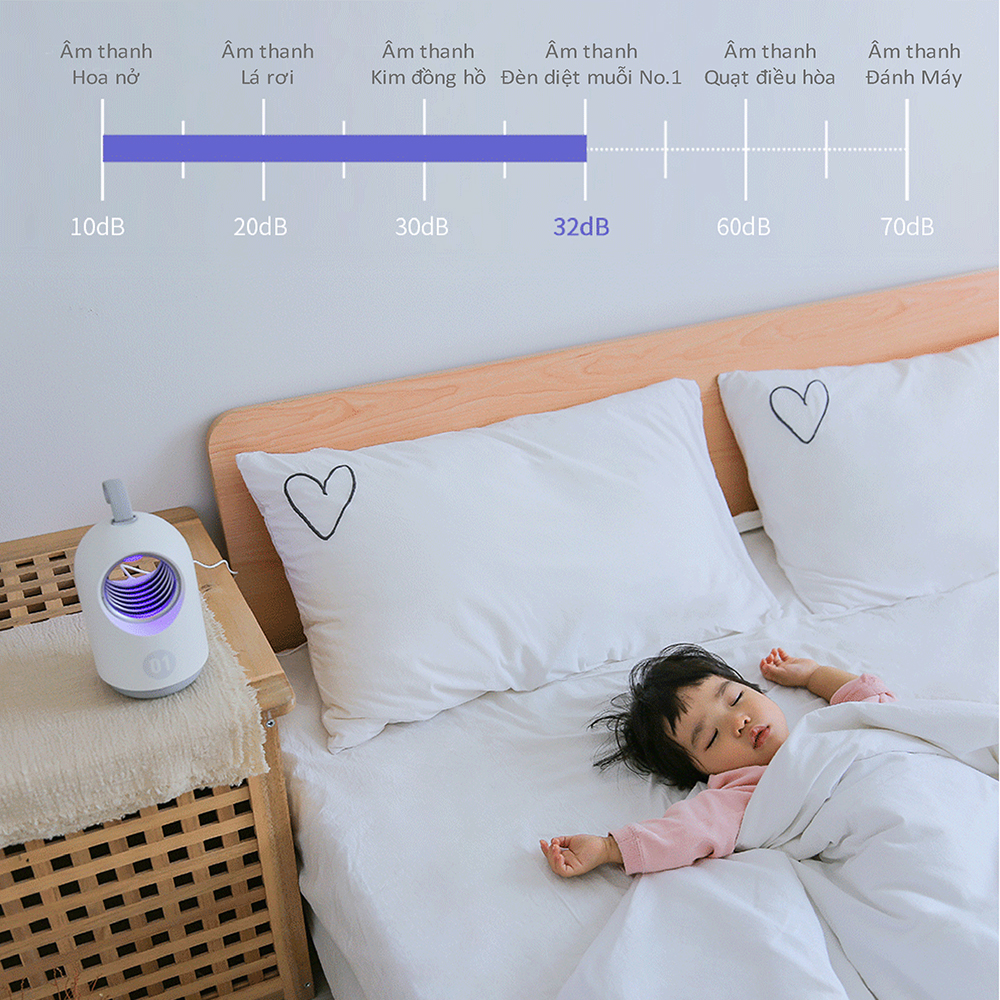 Đèn bắt muỗi côn trùng thông minh Jisulife D01