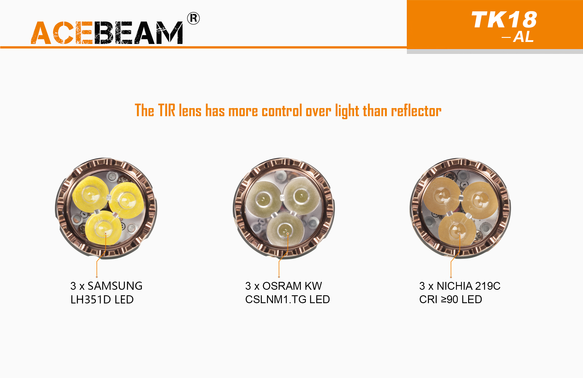 ĐÈN PIN ACEBEAM TK18