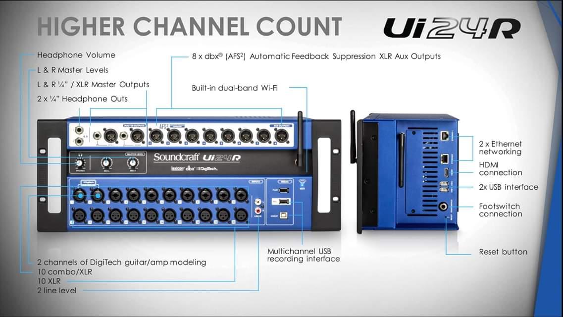 Bộ Trộn Âm Thanh Soundcraft UI24R Digital