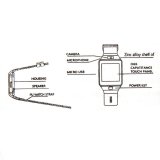 Đồng hồ thông minh Smart Watch GT09