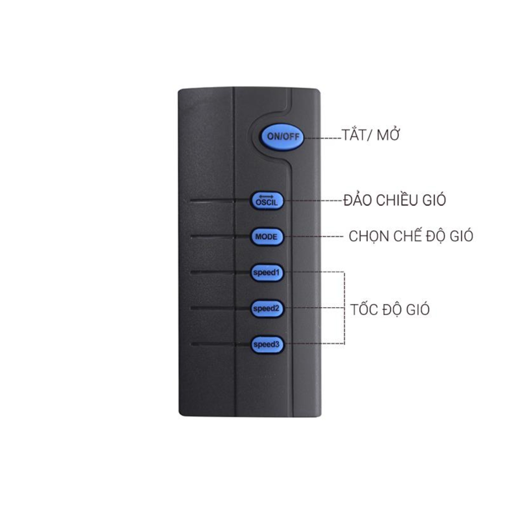 Quạt treo tường Midea FW40-15VFR Remote