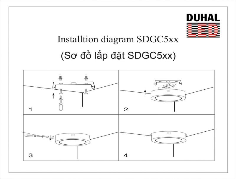 Đèn led Panel Duhal SDGC524 24W