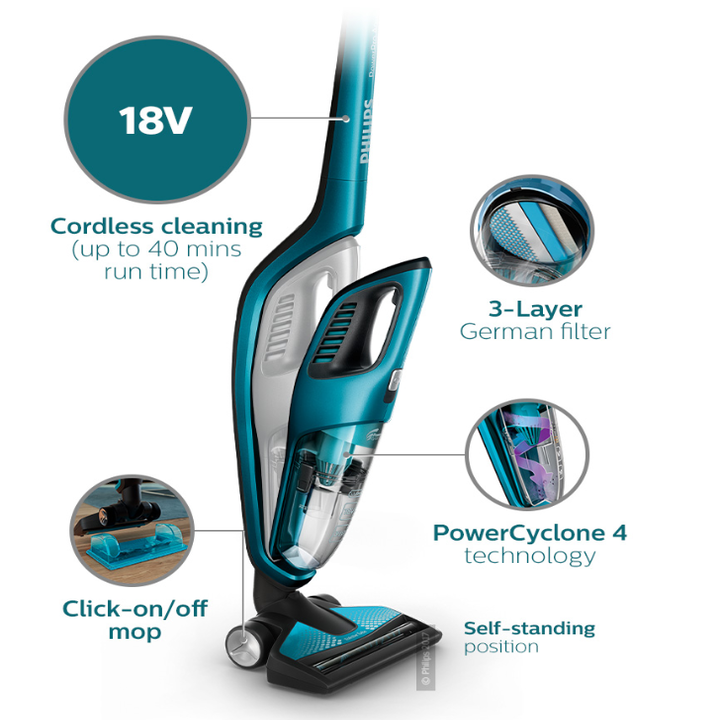 MÁY HÚT BỤI PHILIPS FC6405/81