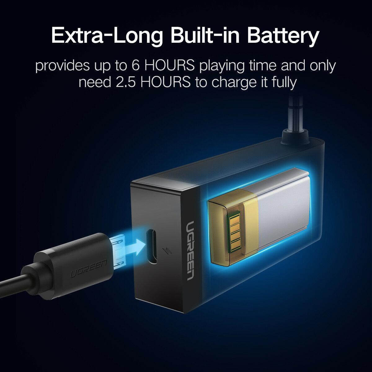 Bộ thu âm thanh Bluetooth Ugreen 30348