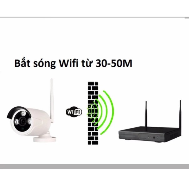 Bộ Camera Kiwivision NVR8130