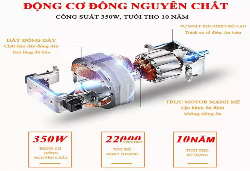 Máy Xay Thịt Penhose PH-866