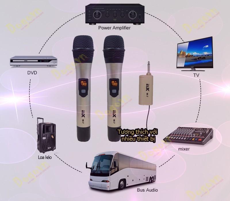 Micro đôi không dây TELEBOX W7