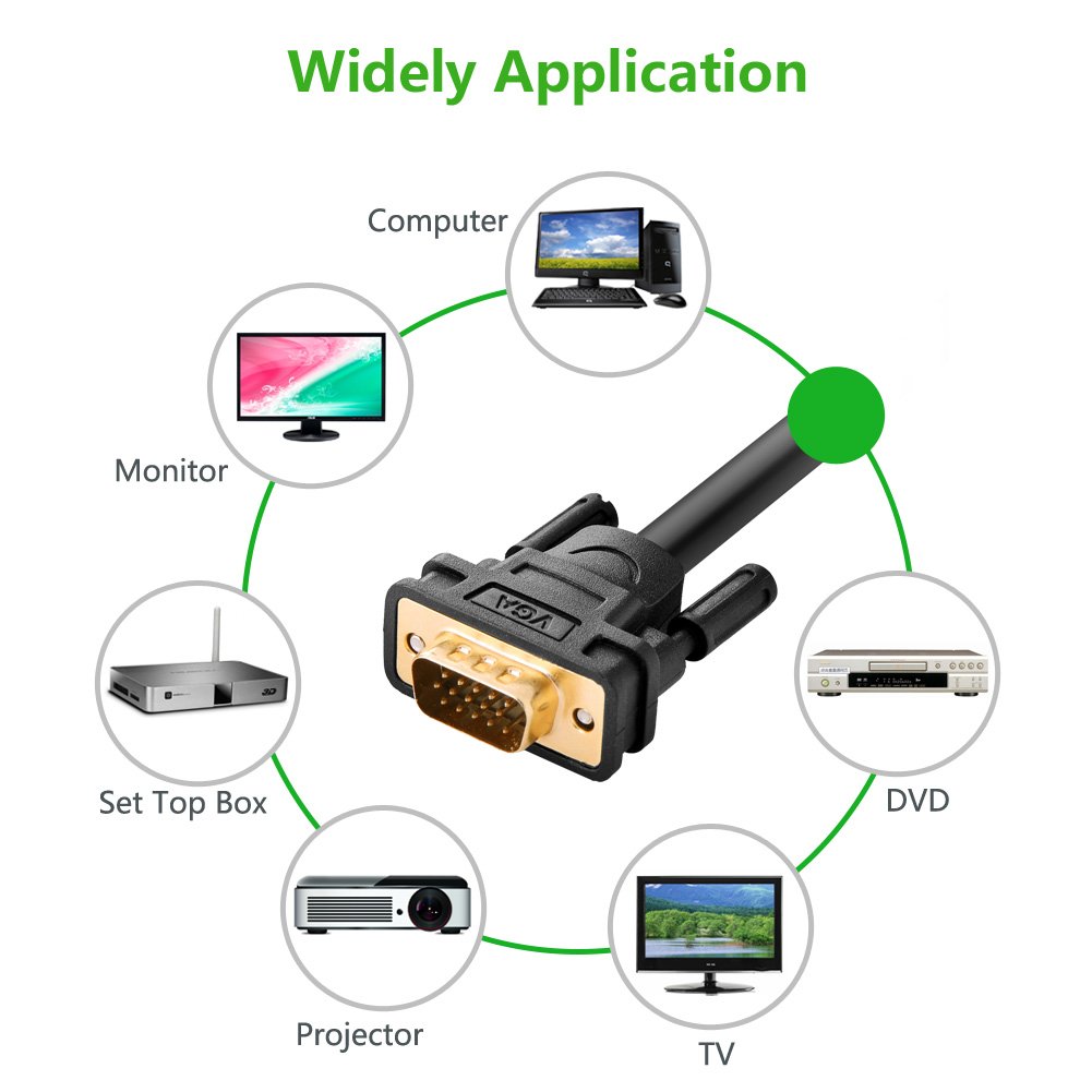 Cáp VGA Ugreen 11630