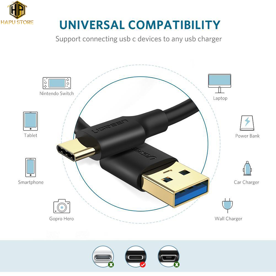 CÁP USB SANG USB-C UGREEN 20883
