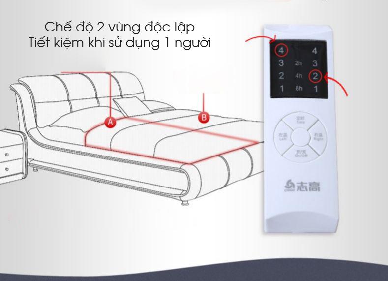 CHĂN SƯỞI ĐIỆN CHIGO RE0306