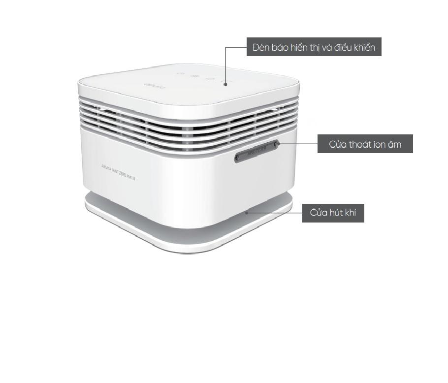 MÁY LỌC KHÔNG KHÍ AIRVITA DUST ZERO PM1.0