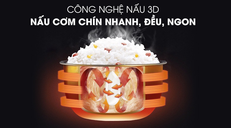 Nồi cơm điện Kangaroo KG835 1.8L