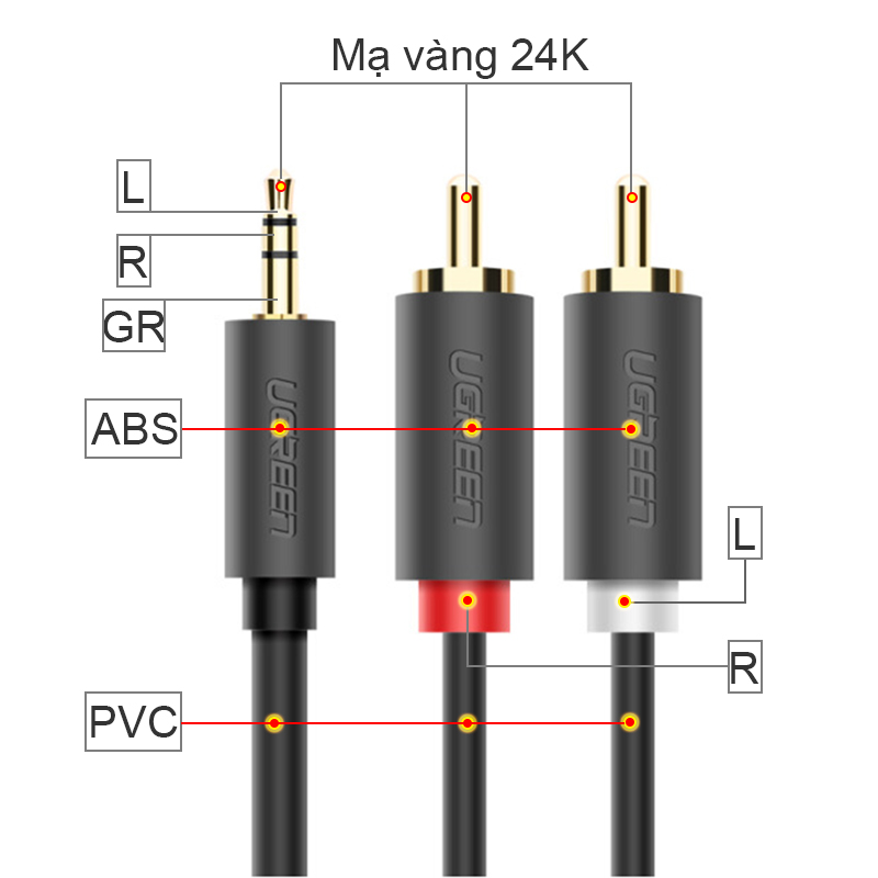 Cable Audio Ugreen 10514