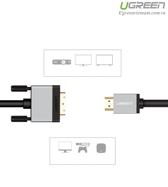 Cáp chuyển HDMI to DVI-D Ugreen 20888