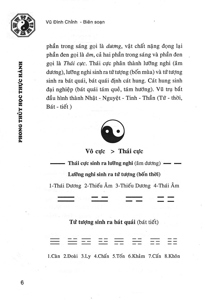Phong Thủy Học Thực Hành