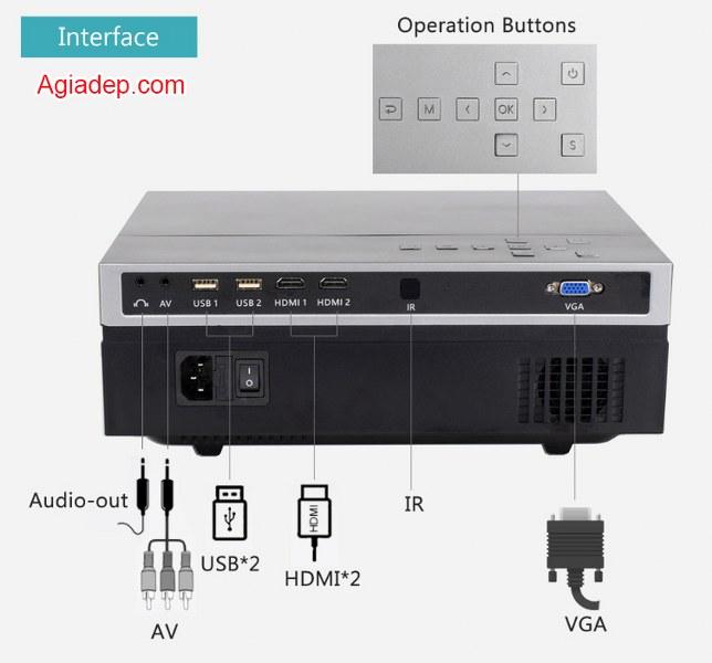 Máy chiếu i-Projector X1
