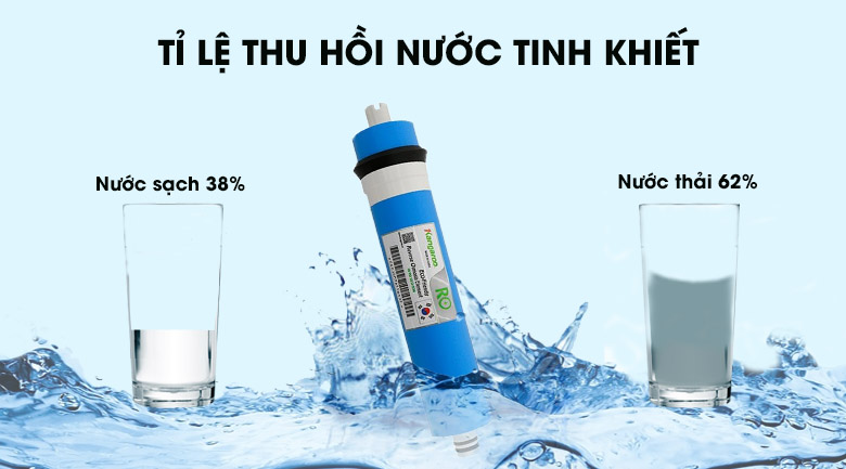 MÁY LỌC NƯỚC RO KANGAROO KG3500AVTU