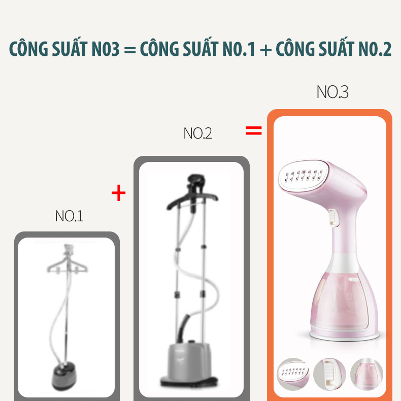 BÀN ỦI / BÀN LÀ HƠI NƯỚC MW801