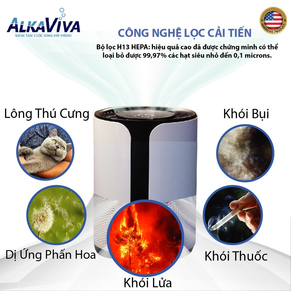 MÁY LỌC KHÔNG KHÍ ALKAVIVA ALVARO
