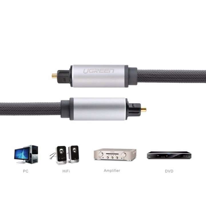 Cáp Audio UGREEN 10540
