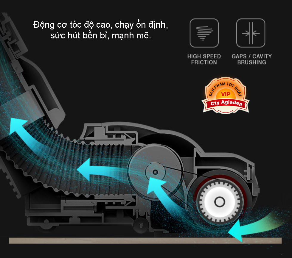 MÁY HÚT BỤI AIRBOT SUPERSONICS