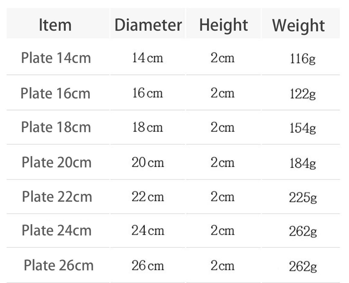 ĐĨA EDELKOCHEN 18CM