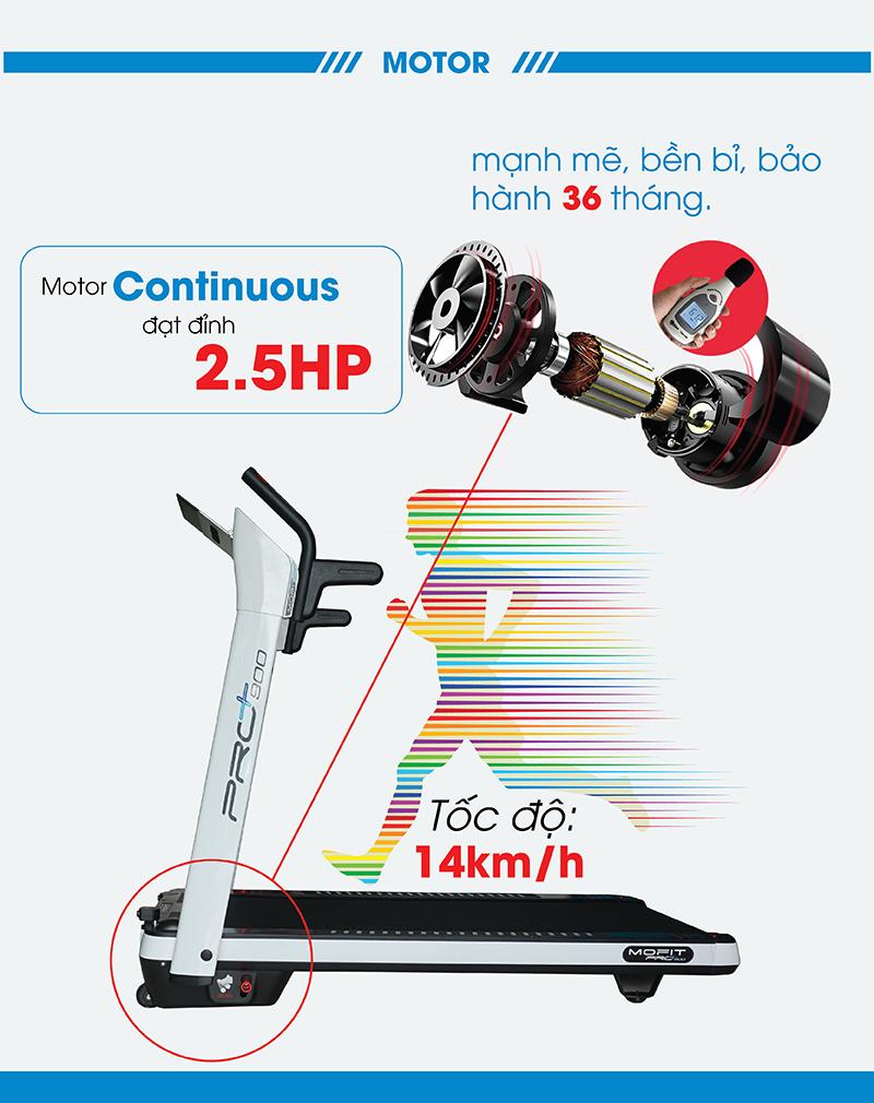 Máy chạy bộ điện cao cấp MOFIT PRO900