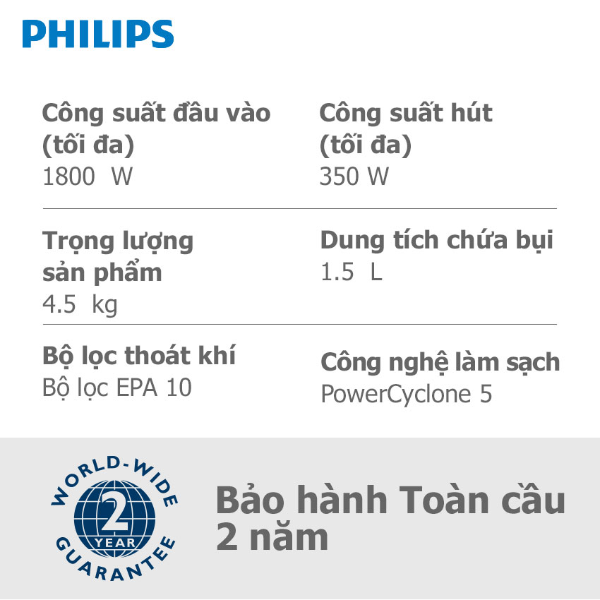 Máy hút bụi Philips FC9350