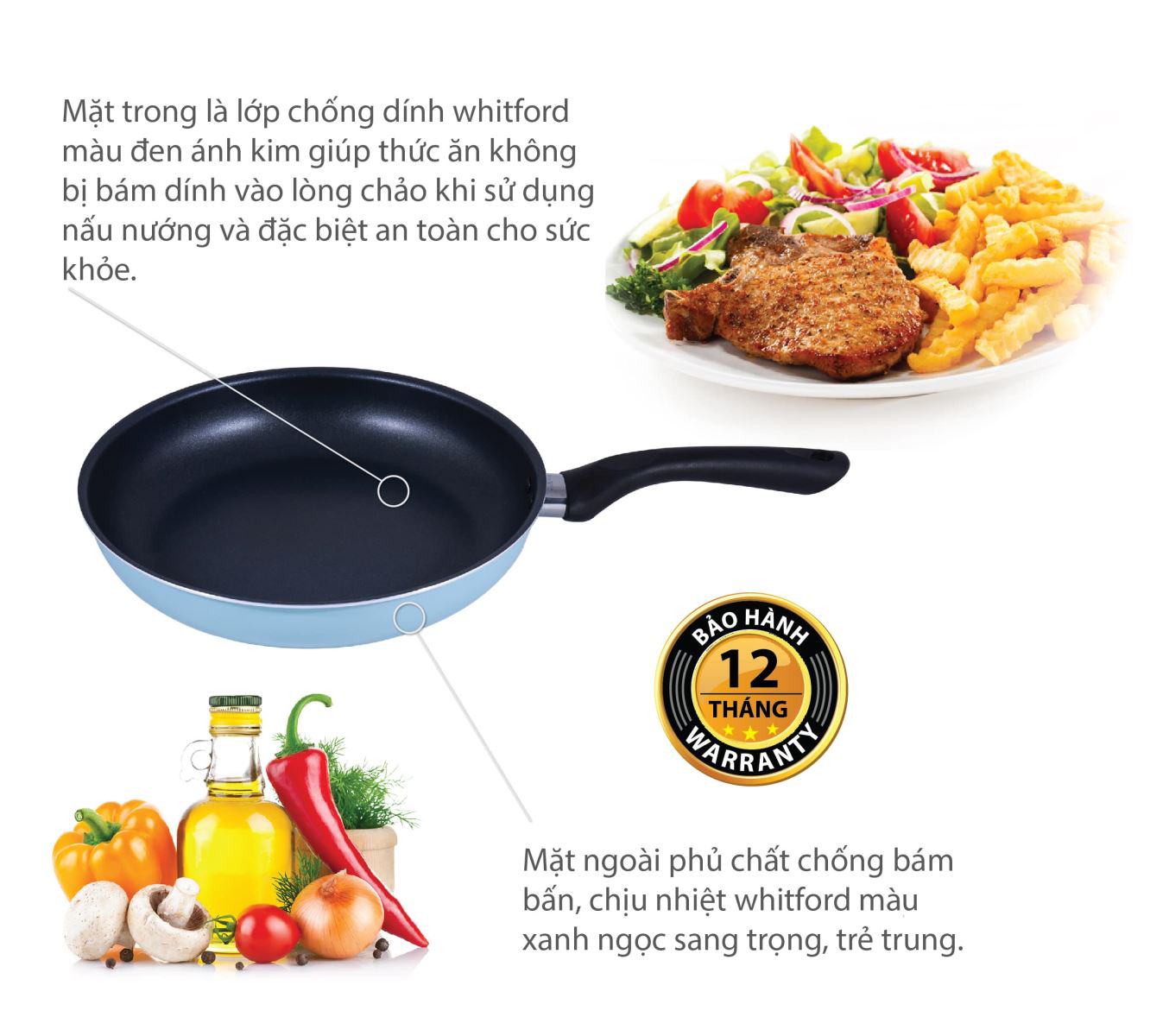 CHẢO CHỐNG DÍNH SMARTCOOK ELMICH SM-0362 30CM