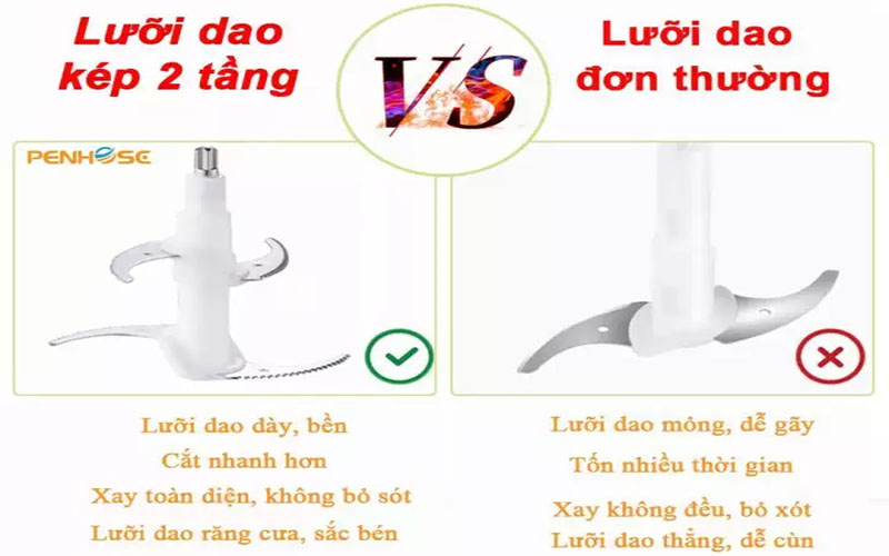 Máy Xay Thịt Penhose PH-866