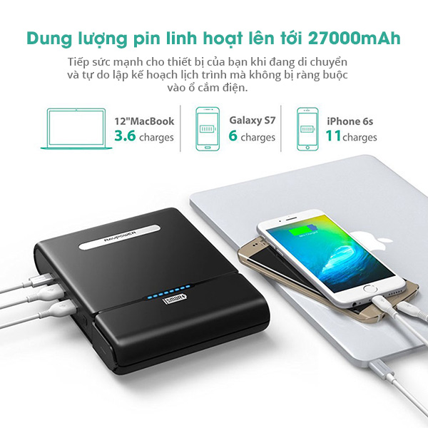 Pin dự phòng Ravpower PB-055 27000mAh