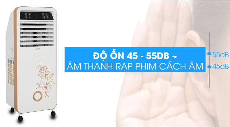 QUẠT ĐIỀU HÒA DELITES FL-918