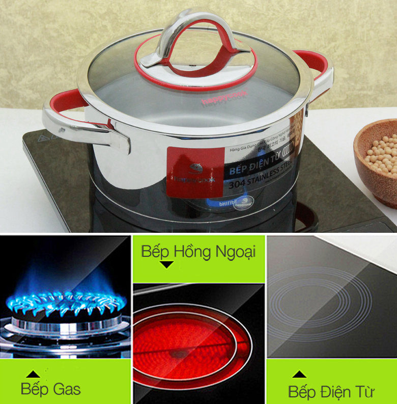 Bộ nồi HappyCook Aries HC06AR