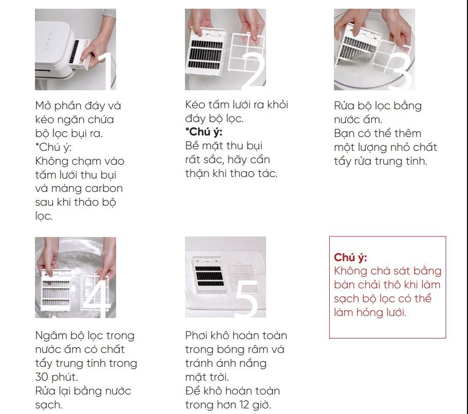 MÁY LỌC KHÔNG KHÍ AIRVITA DUST ZERO PM1.0