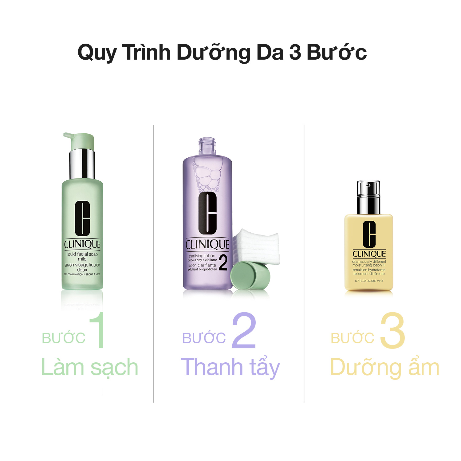 Gel Dưỡng Ẩm Clinique Dành Cho Da Dầu Dramatically Different Moisturizing 125ml