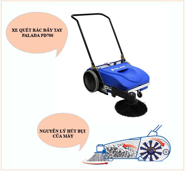 MÁY QUÉT RÁC ĐẨY TAY PALADA PD-700